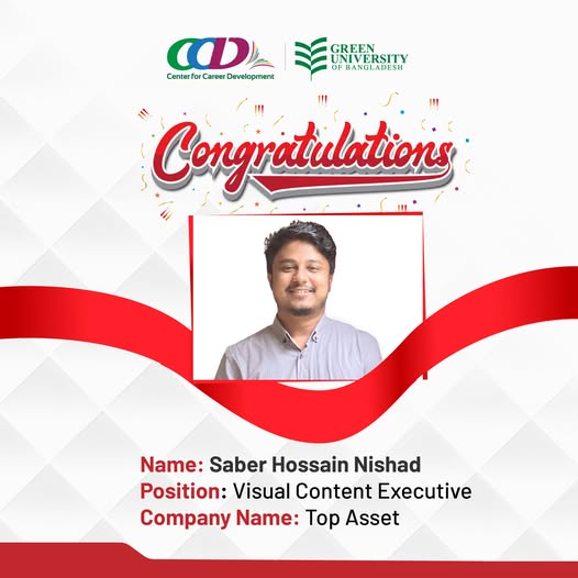 Saber Hossain Nishad (Visual Content Executive) Top Asset